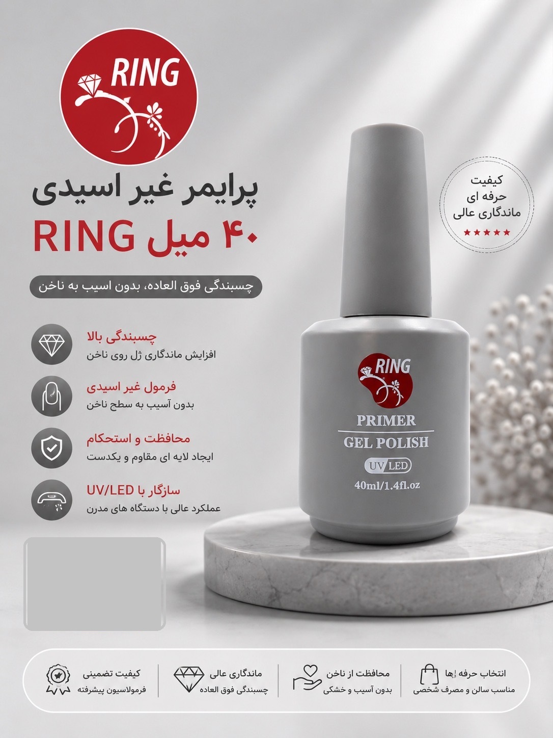 پرایمر غیراسیدی 40 میل رینگ