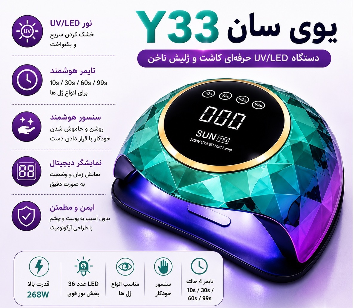 یووی سان Y33