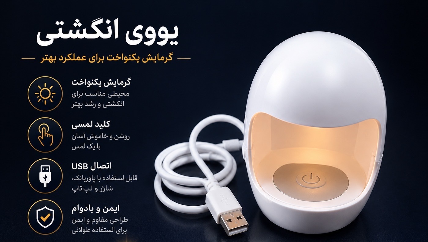 یووی انگشتی
