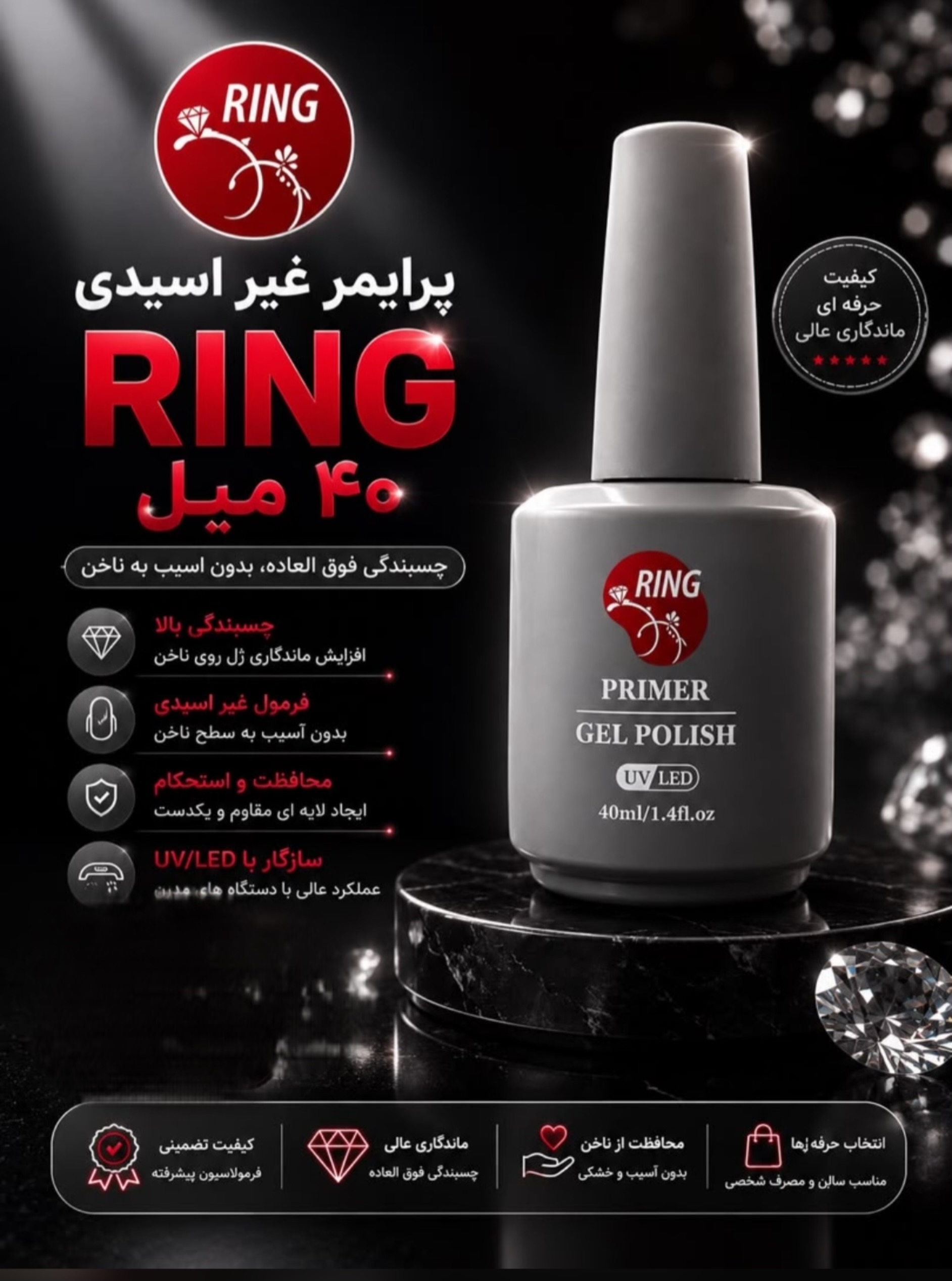 پرایمر غیراسیدی 40 میل Ring