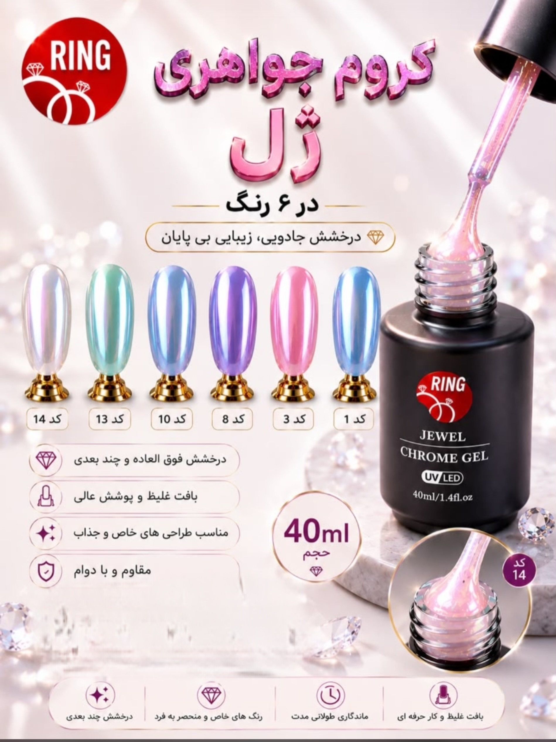 یونیکوروم ژل 40 میل 10 Ring